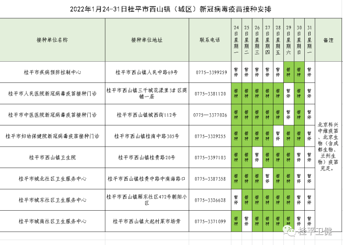 出行必看!31省最新出行规定全解析,一篇文章让你轻松规划行程 出行必看!31省最新出行规定全解析,一篇文章让你轻松规划行程