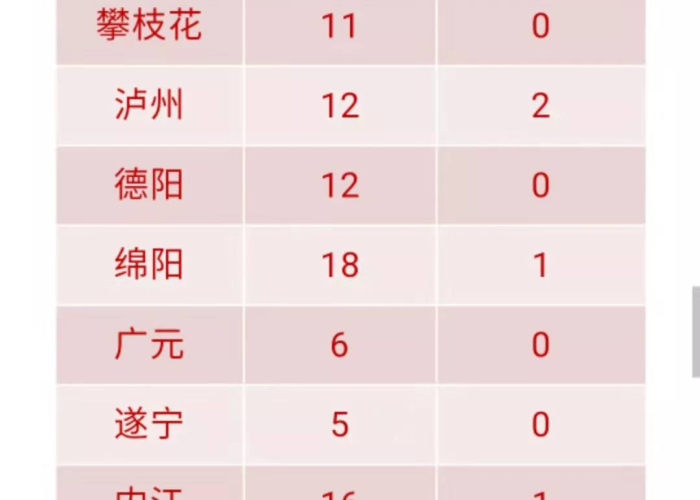 秒懂教程“微信牛牛房卡在哪买”房卡链接获取