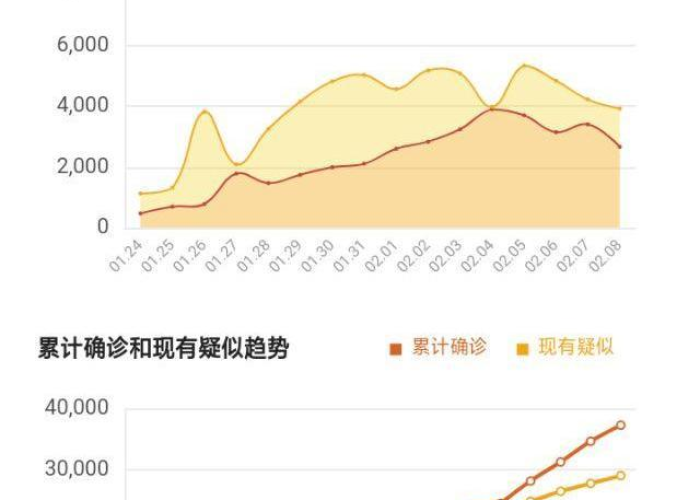 卡兹克进阶教程，从潜伏到收割，掌握虚空掠食者的制胜法则