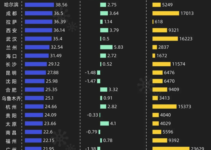 中国省份经济实力大比拼,最新排名与区域发展新格局 中国省份经济实力大比拼,最新排名与区域发展新格局