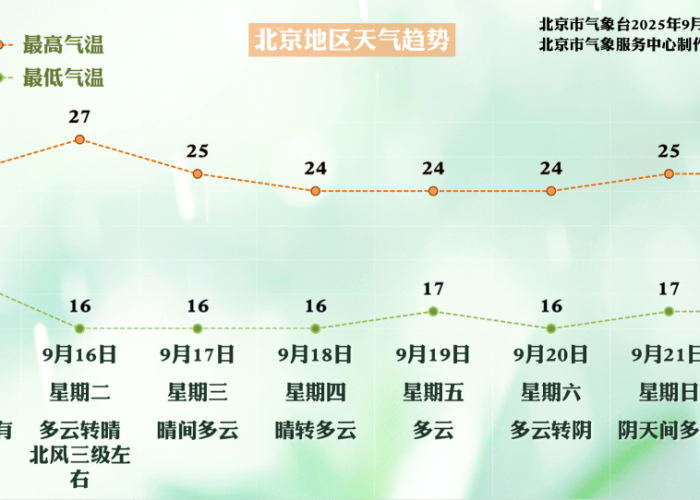 武汉新增伍例本土确诊病例,精准防控下的常态化应对与思考 武汉新增伍例本土确诊病例,精准防控下的常态化应对与思考