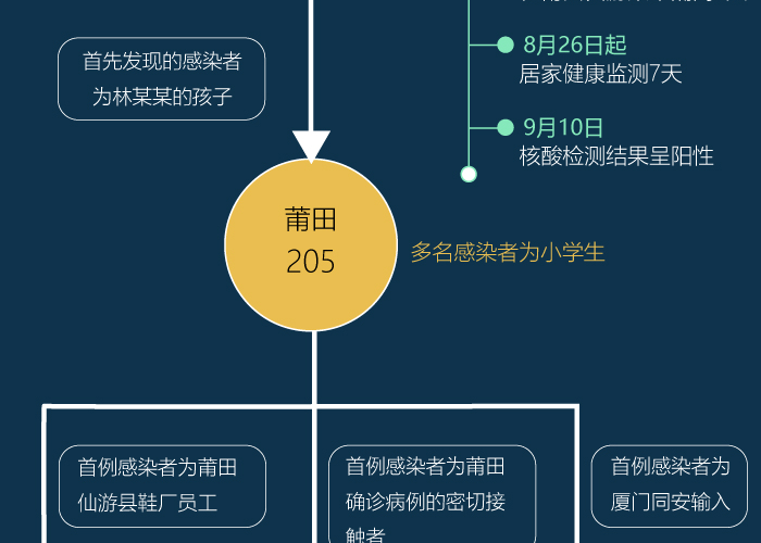秒懂百科“牛牛链接房卡在哪里弄”详细房卡使用教程 秒懂百科“牛牛链接房卡在哪里弄”详细房卡使用教程