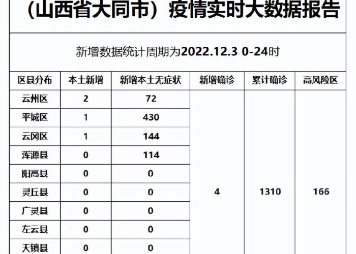 北京金准医学检验停止执业了吗?深度调查与行业影响分析 北京金准医学检验停止执业了吗?深度调查与行业影响分析