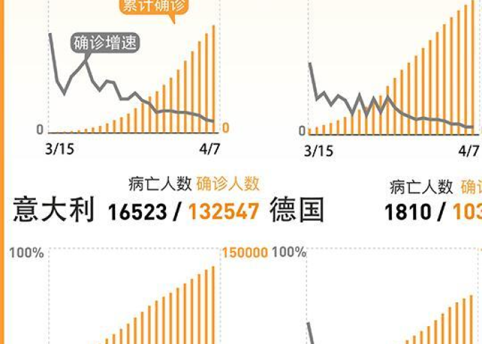全攻略普及“微信牛牛链接房卡多少钱一张”详细房卡使用教程 全攻略普及“微信牛牛链接房卡多少钱一张”详细房卡使用教程