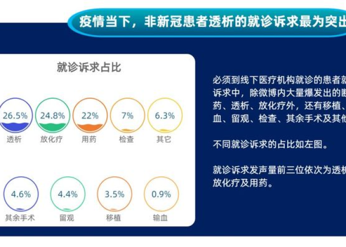 破局与精进,深度解读第十版新冠诊疗方案的变革与深意 破局与精进,深度解读第十版新冠诊疗方案的变革与深意