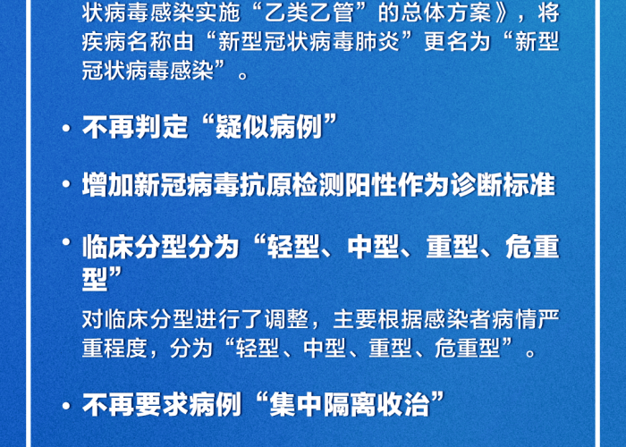 破局与精进,深度解读第十版新冠诊疗方案的变革与深意 破局与精进,深度解读第十版新冠诊疗方案的变革与深意