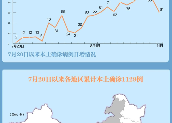 浙江上虞，一纸疫情通知，牵动万千游子返乡心