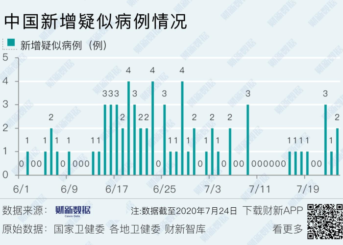 一分钟了解“红包斗牛控制尾数开挂”房卡详细充值 一分钟了解“红包斗牛控制尾数开挂”房卡详细充值