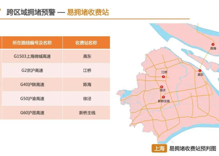 寻踪觅址,深度解析上海静态交通管理所的职能与地理坐标 寻踪觅址,深度解析上海静态交通管理所的职能与地理坐标