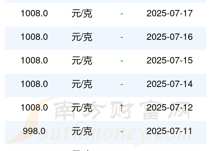 卡瓦集团,创新驱动,铸就全球医疗健康领域的卓越标杆 卡瓦集团,创新驱动,铸就全球医疗健康领域的卓越标杆