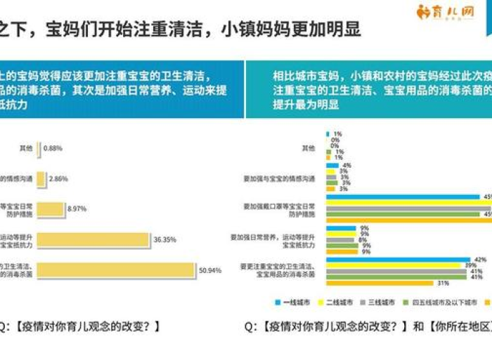 每个人都会感染新冠吗?深度解析疫情背后的真相与应对策略 每个人都会感染新冠吗?深度解析疫情背后的真相与应对策略