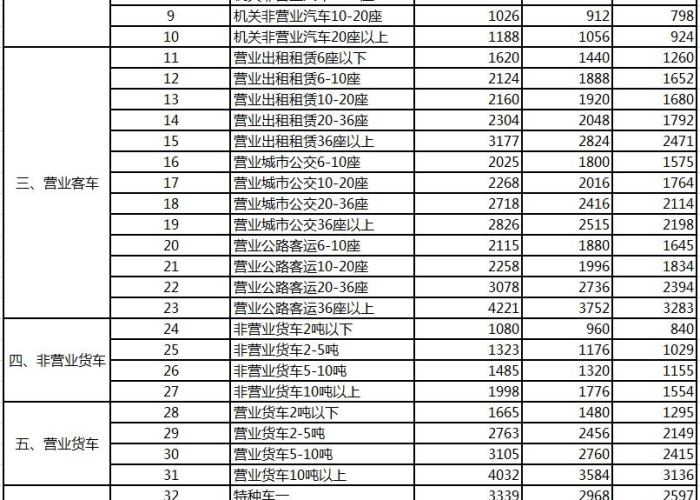 全攻略普及“微信炸 金花链接在哪买”房卡链接获取 全攻略普及“微信炸 金花链接在哪买”房卡链接获取