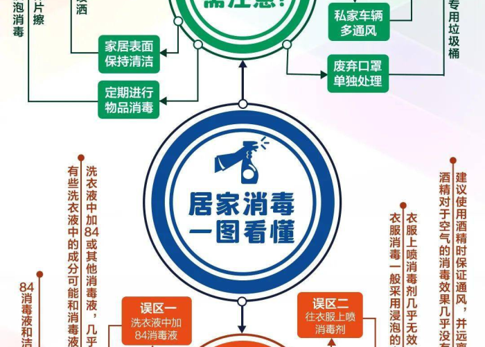 2021北京限号深度解码不止是轮换,这些新规与误区关乎每位车主 2021北京限号深度解码不止是轮换,这些新规与误区关乎每位车主