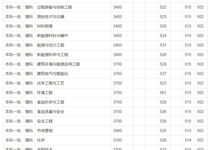 房卡必备教程“微信炸 金花房卡链接购买”详细房卡怎么购买教程 房卡必备教程“微信炸 金花房卡链接购买”详细房卡怎么购买教程