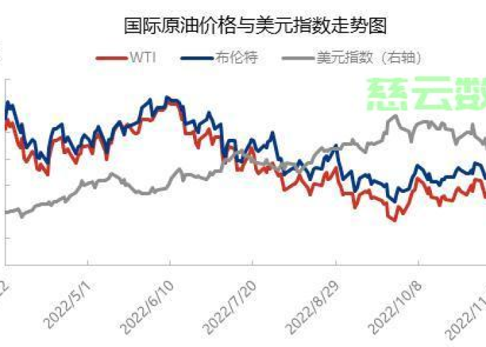 石油价格多少钱一吨?深度剖析吨价背后的全球博弈与民生关联 石油价格多少钱一吨?深度剖析吨价背后的全球博弈与民生关联