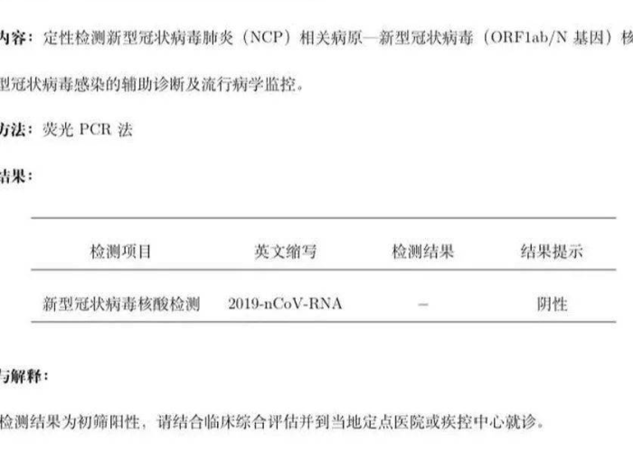 核酸检测结果查询阳性,面对现实、科学应对与心理调适的全方位指南 核酸检测结果查询阳性,面对现实、科学应对与心理调适的全方位指南