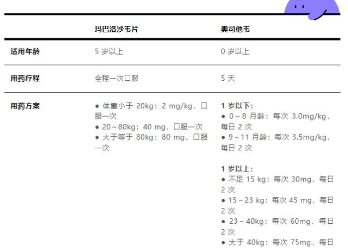 一分钟介绍使用“微信金花从哪里买房卡-百度”获取房卡教程-哔哩哔哩