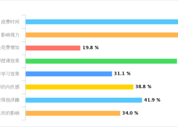 疫情指数排名,数据背后的真相与反思 疫情指数排名,数据背后的真相与反思