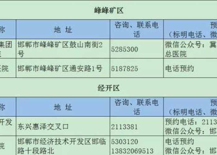 房卡必备教程“好友炸 金花不能建房间吗”详细房卡使用教程 房卡必备教程“好友炸 金花不能建房间吗”详细房卡使用教程