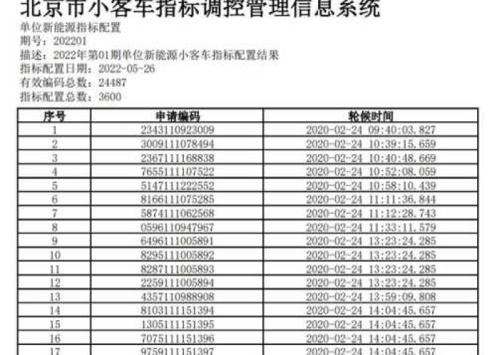 一分钟实测分享“微信链接牛牛房卡怎么弄”详细房卡怎么购买教程 一分钟实测分享“微信链接牛牛房卡怎么弄”详细房卡怎么购买教程