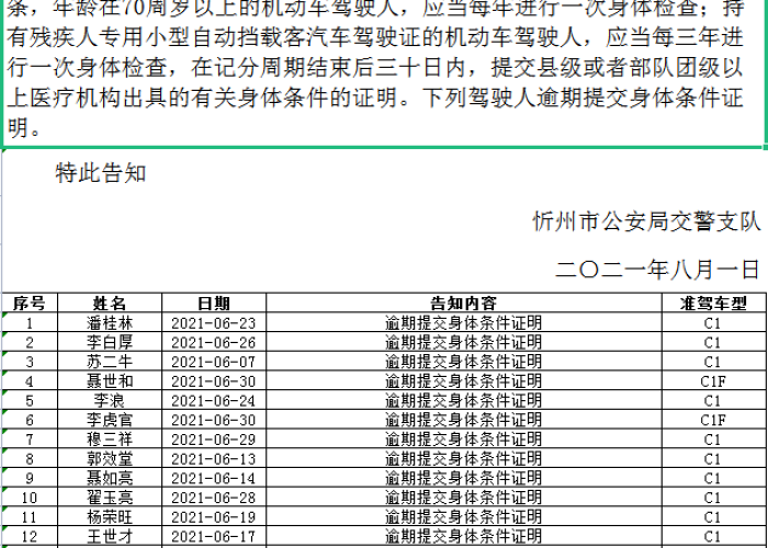贰0贰贰春节放假通知模板范文大全,企业高效发布指南与实用范例 贰0贰贰春节放假通知模板范文大全,企业高效发布指南与实用范例