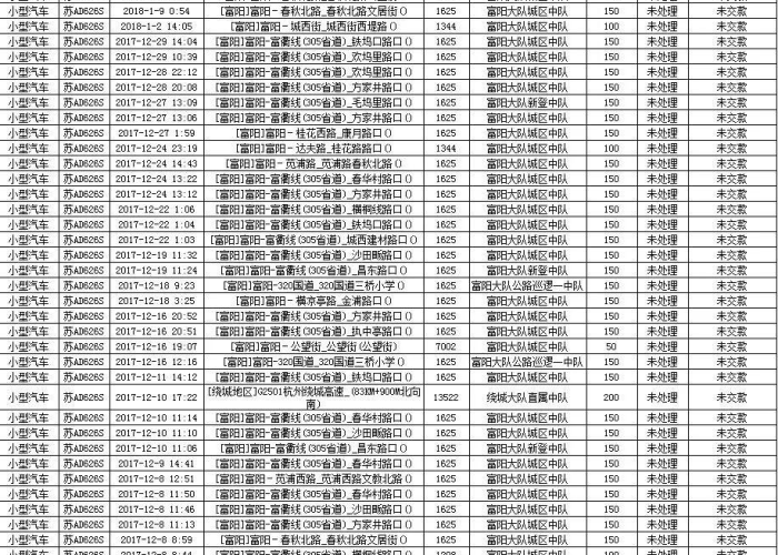北京疫情防控等级下调,旅游需求应声暴涨,市民报复性旅游潮涌,行业复苏迎来曙光 北京疫情防控等级下调,旅游需求应声暴涨,市民报复性旅游潮涌,行业复苏迎来曙光