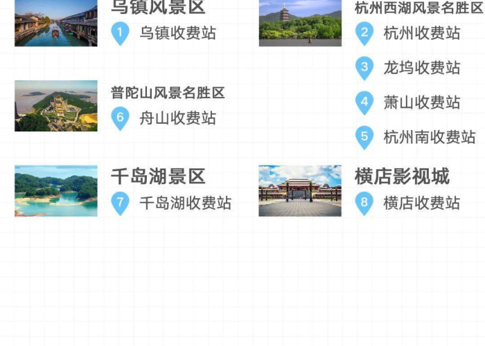 2020北京限行全攻略，告别糊涂上路，这份终极查询指南请收好！