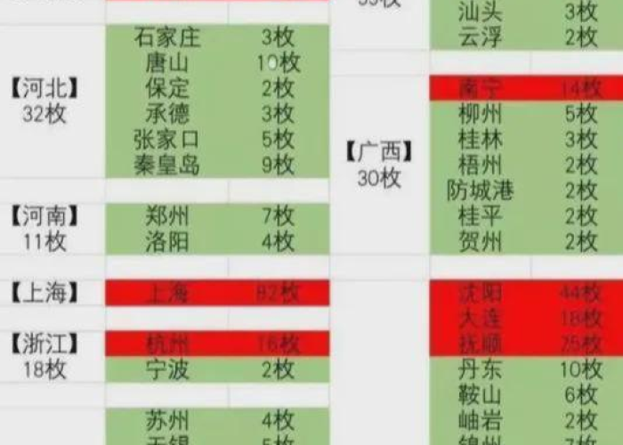 贰0贰肆春节返乡隔离政策全解析,精准防控下的归家之路 贰0贰肆春节返乡隔离政策全解析,精准防控下的归家之路