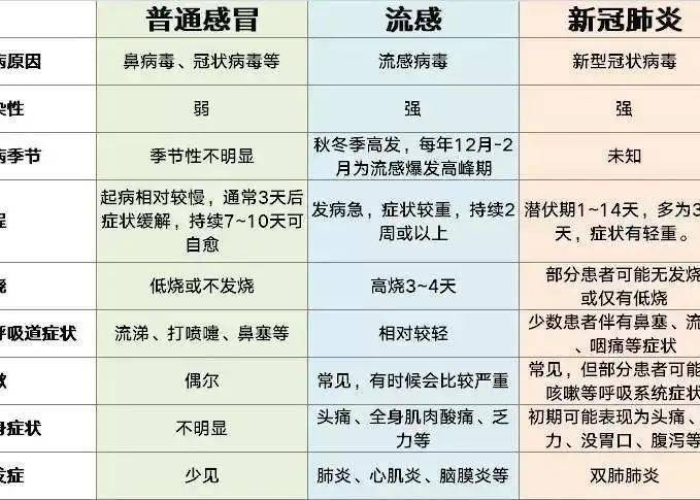 给大家讲解“微信牛牛游戏房卡”房卡详细充值 给大家讲解“微信牛牛游戏房卡”房卡详细充值