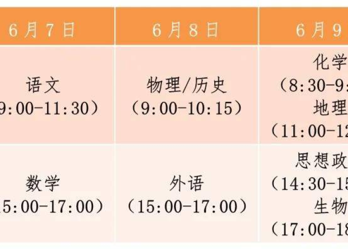 房卡全攻略“微信拼三张金花房卡”轻松获取房卡全渠道 房卡全攻略“微信拼三张金花房卡”轻松获取房卡全渠道