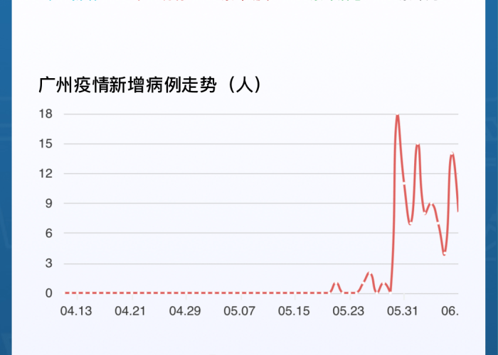 房卡必备教程“微信怎么建房玩斗牛”房卡获取方式 房卡必备教程“微信怎么建房玩斗牛”房卡获取方式