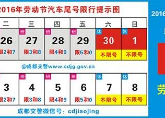成都限行时间新规2021年4月几点到几点,详细解读与出行建议 成都限行时间新规2021年4月几点到几点,详细解读与出行建议
