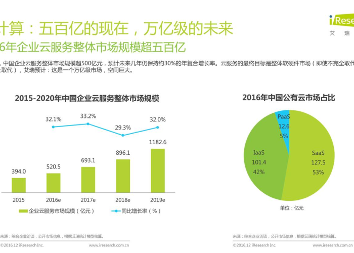 秩序重构与韧性生长,加快恢复生产生活秩序的社会稳定逻辑 秩序重构与韧性生长,加快恢复生产生活秩序的社会稳定逻辑