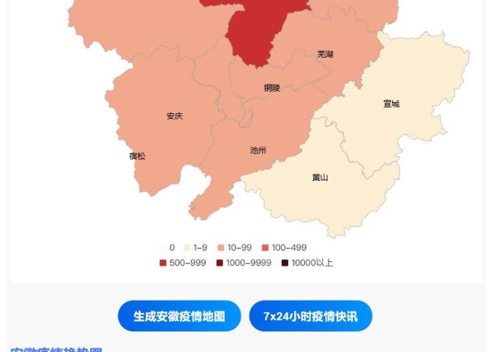 皖地疫讯全景扫描,数据背后的防控新局与民生温度 皖地疫讯全景扫描,数据背后的防控新局与民生温度
