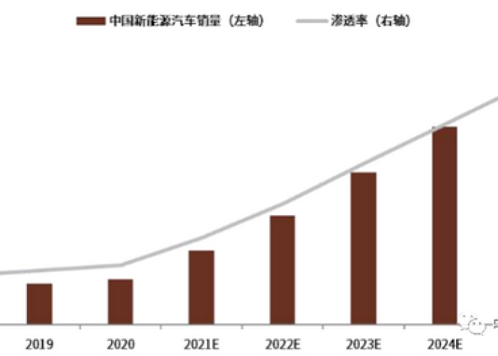 全攻略普及“如何创建斗牛房间链接”详细房卡教程 全攻略普及“如何创建斗牛房间链接”详细房卡教程