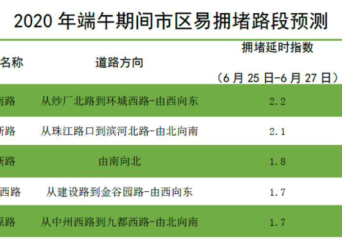郑州车主必读,2021年5月限号政策深度解析与出行全攻略 郑州车主必读,2021年5月限号政策深度解析与出行全攻略