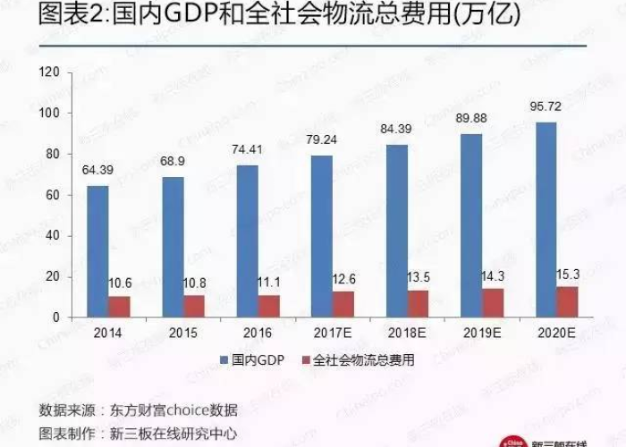 快递停运2025顺丰,未来物流的挑战与智慧转型之路 快递停运2025顺丰,未来物流的挑战与智慧转型之路