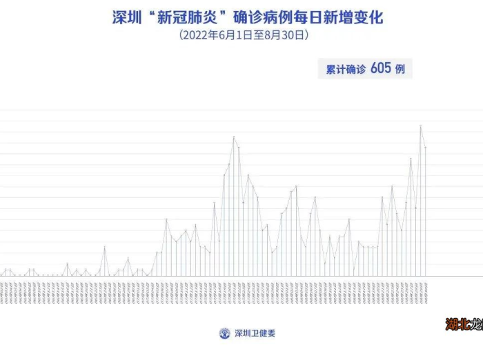 韩域疫线，最新确诊数据透视与防疫格局的悄然嬗变