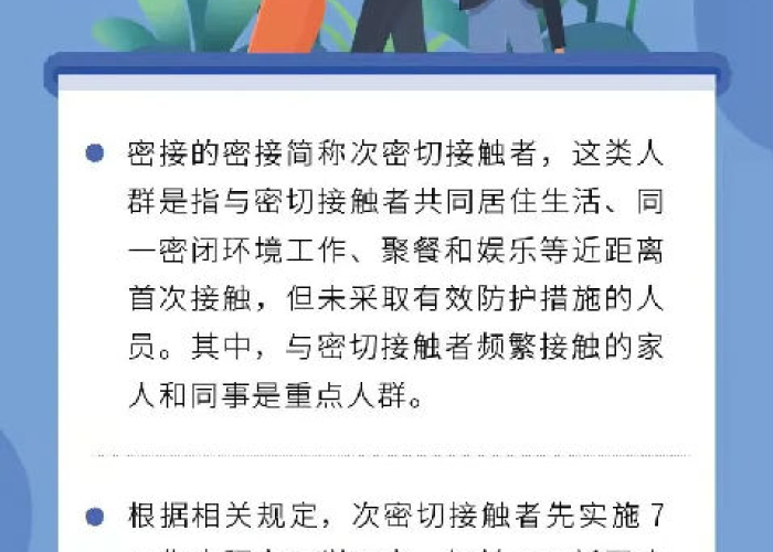 次密接者接触的人需要隔离多少天?最新防疫政策深度解析 次密接者接触的人需要隔离多少天?最新防疫政策深度解析