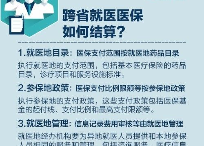 合医报销全国漫游指南,跨省异地就医,一纸备案通九州 合医报销全国漫游指南,跨省异地就医,一纸备案通九州