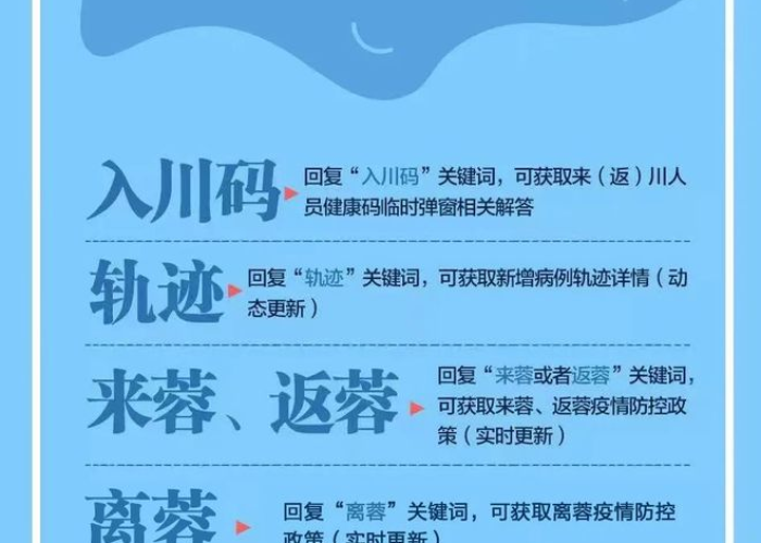 皖地战疫新章,安徽精准防控下的疫情态势与民生温度 皖地战疫新章,安徽精准防控下的疫情态势与民生温度