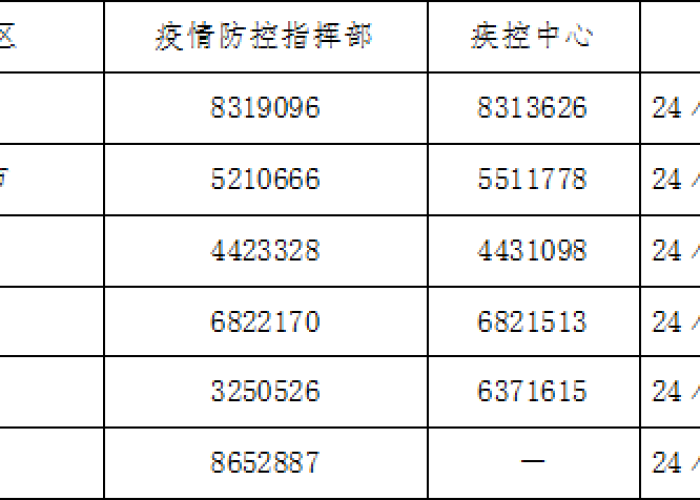 娄底疫线动态追踪，实时数据背后的防控全景与市民应对指南