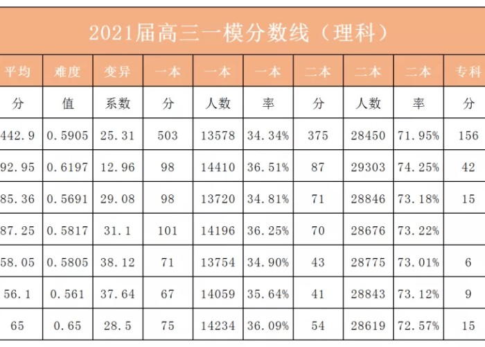 秒懂教程“微信牛牛房卡充值”获取房卡教程-哔哩哔哩 秒懂教程“微信牛牛房卡充值”获取房卡教程-哔哩哔哩