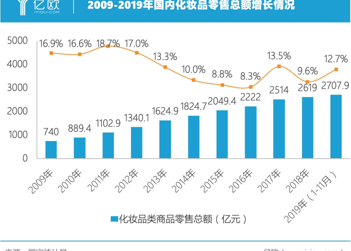疫情峰值探秘,不仅是数字高点,更是社会应对能力的试金石 疫情峰值探秘,不仅是数字高点,更是社会应对能力的试金石