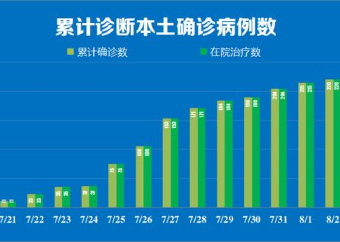 一分钟了解“微信炸 金花链接怎样弄”房卡链接获取 一分钟了解“微信炸 金花链接怎样弄”房卡链接获取
