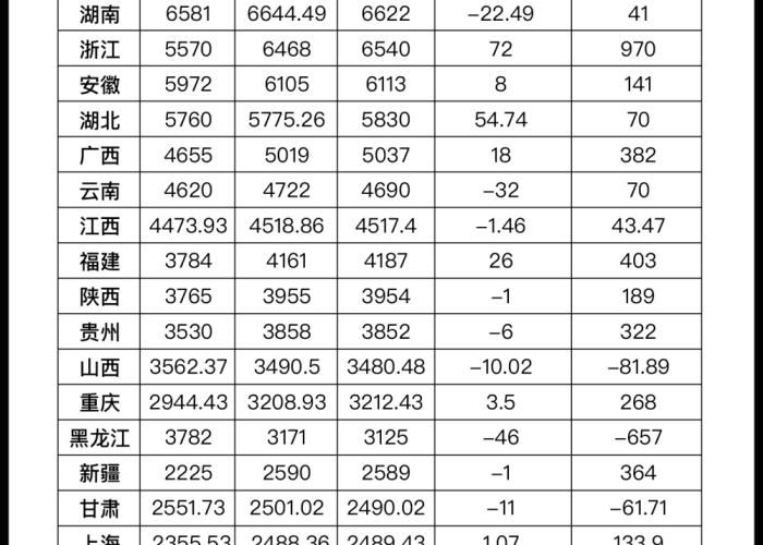 2023五一高速免费通行全指南，精准时段解析与避堵攻略助您畅行无忧