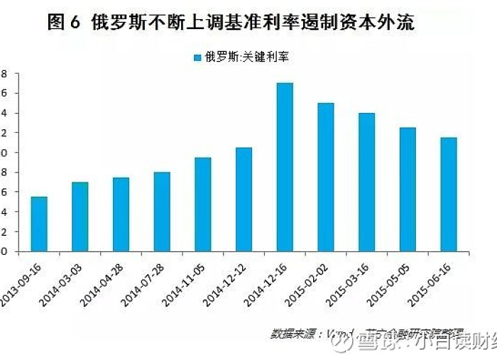 卢布贬值了多少倍?深度解析俄罗斯货币的跌宕历程与全球影响 卢布贬值了多少倍?深度解析俄罗斯货币的跌宕历程与全球影响