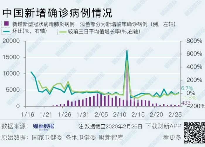 莆田疫情还严重吗?当前形势全面解析与未来展望 莆田疫情还严重吗?当前形势全面解析与未来展望