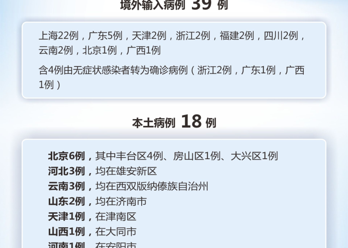 一分钟实测分享“微信群炸 金花链接房卡”详细房卡使用教程 一分钟实测分享“微信群炸 金花链接房卡”详细房卡使用教程