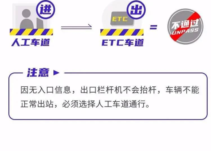 2024五一高速免费通行全解析,不只免费天数,这些核心要点与避堵攻略更需知晓 2024五一高速免费通行全解析,不只免费天数,这些核心要点与避堵攻略更需知晓